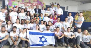 Descubre la fascinante historia de la comunidad judía en Panamá