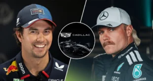 Cadillac F1 2026: ¿Pérez y Bottas Confirmados para la Escudería Estadounidense?