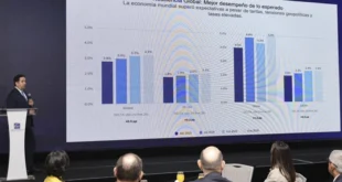 Centro Bancario Internacional de Panamá crece en 2025: depósitos y créditos superan los US$100 mil millones