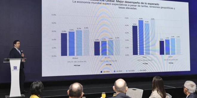 Centro Bancario Internacional de Panamá crece en 2025: depósitos y créditos superan los US$100 mil millones