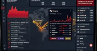 Alerta digital en Panamá: sector financiero supera los 3,000 ciberataques semanales