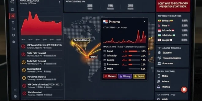 Alerta digital en Panamá: sector financiero supera los 3,000 ciberataques semanales