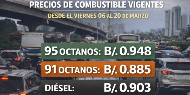 Gasolina sube en Panamá desde este 6 de marzo