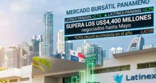 Mercado bursátil panameño supera los US$4,400 millones negociados hasta mayo