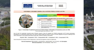 Cobre Panamá obtiene 87.73% de cumplimiento en auditoría integral de SGS