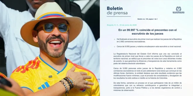 Registraduría de Colombia afirma que preconteo coincidió en 99.997% con escrutinio de jueces