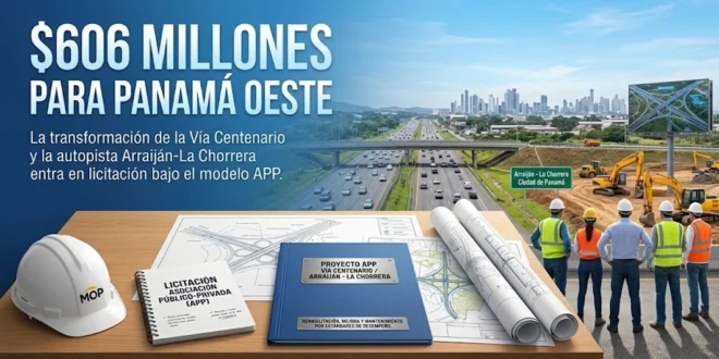 B/.606 Millones para Panamá Oeste: La apuesta que puede cambiar el futuro de una región que esperó demasiado