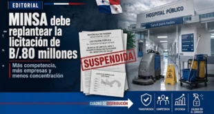 MINSA debe replantear la licitación de B/.80 millones: más competencia, más empresas y menos concentración