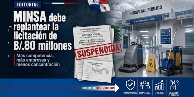 MINSA debe replantear la licitación de B/.80 millones: más competencia, más empresas y menos concentración